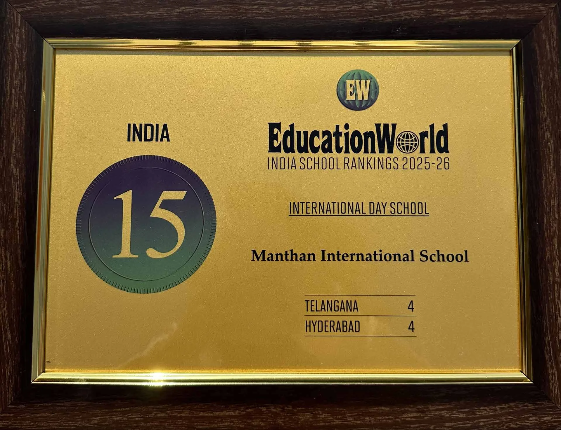 Manthan School Consistently Ranked Among Top Schools in India